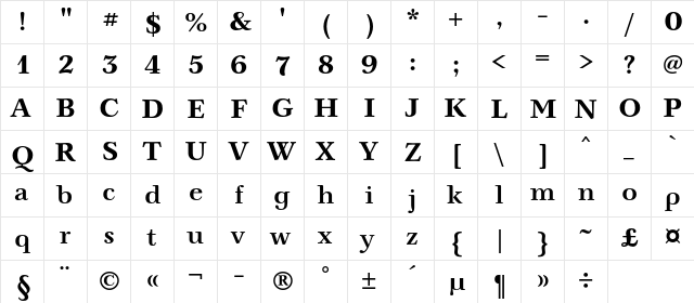 NevaC Bold  glyph index