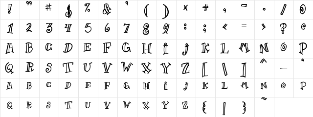 Goofball Regular  glyph index