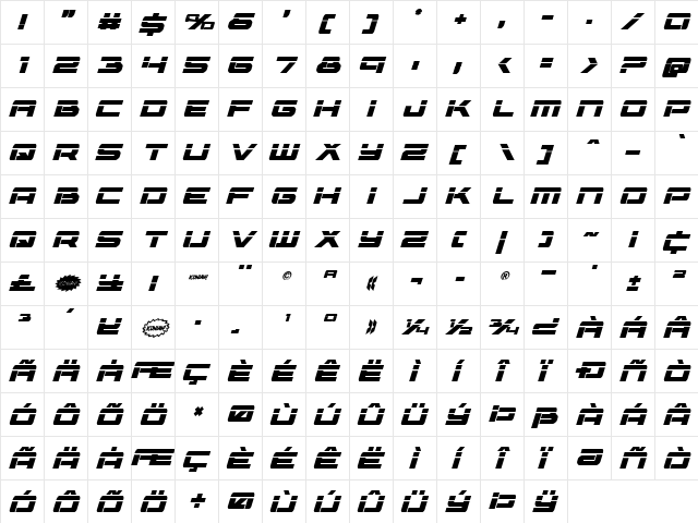 Vorpal Bold Italic Bold Italic  glyph index