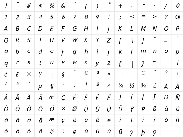 Ikarius ADF No2 Std Italic  glyph index