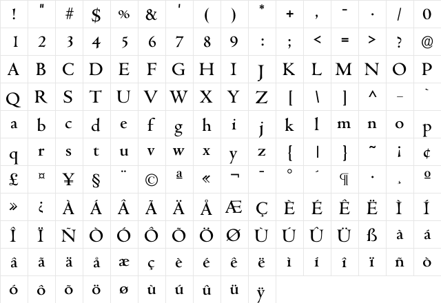 Centaur Medium  glyph index