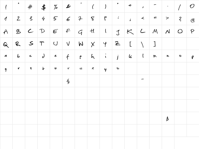 Christopherhand Regular  glyph index