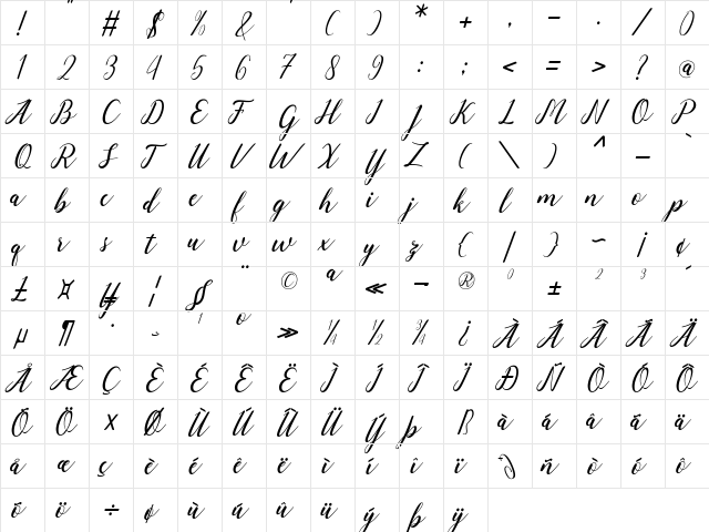 angeline bba key  glyph index