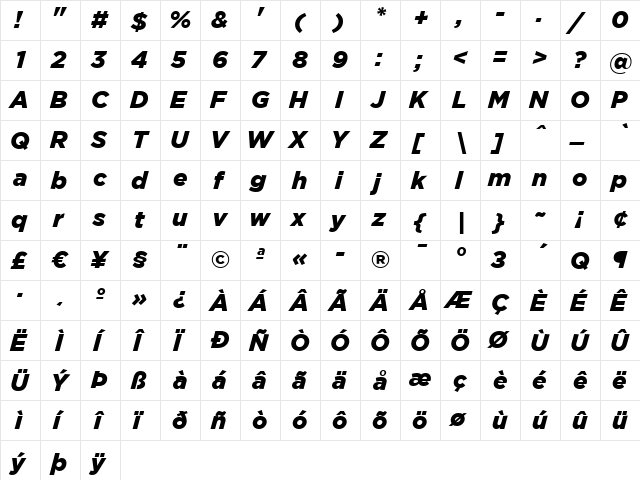 Gotham Black Italic  glyph index