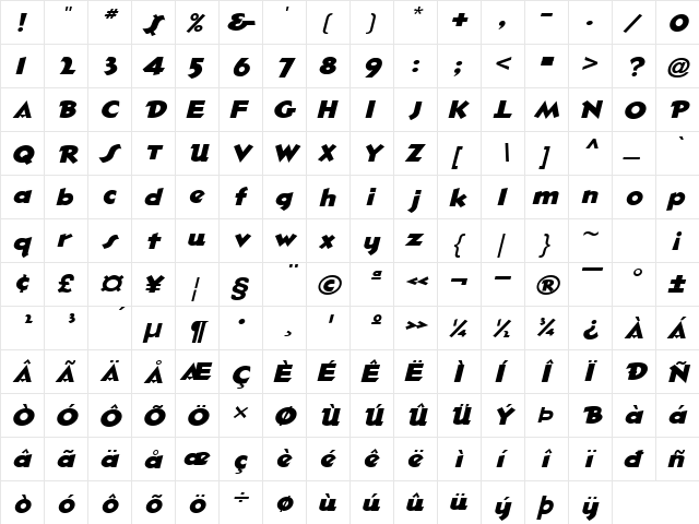 OleExtended Italic  glyph index