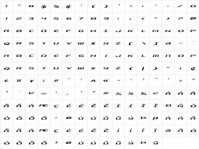 Alpha Men Laser Italic Italic  glyph index