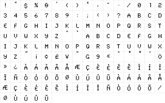 SandersDFiveOpti Regular  glyph index