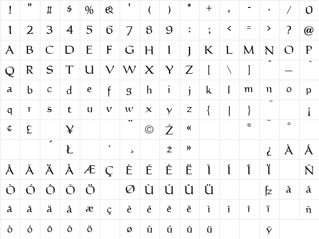 Carnet Regular  glyph index