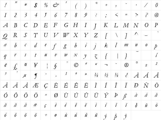 GaramondNo5D Italic  glyph index