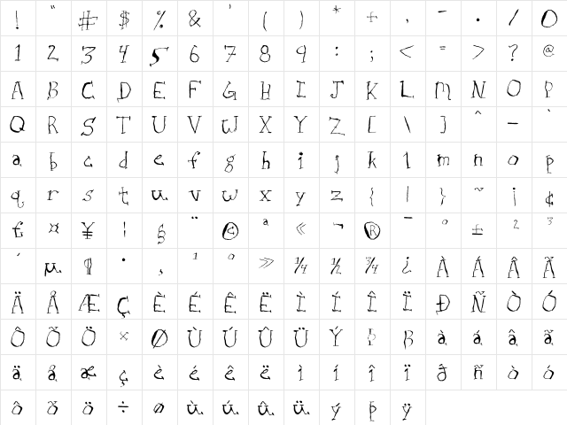 Junkie Regular  glyph index