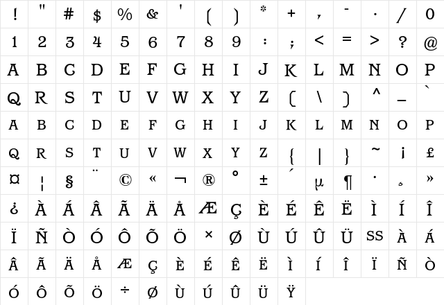 Barcelona Expert BQ Regular  glyph index