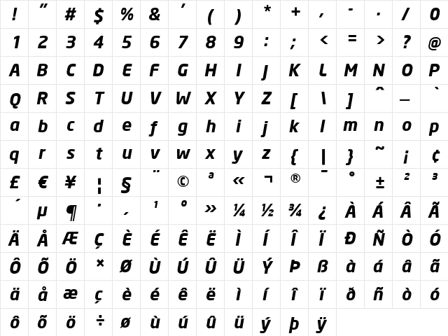 Neo Sans Bold Italic  glyph index