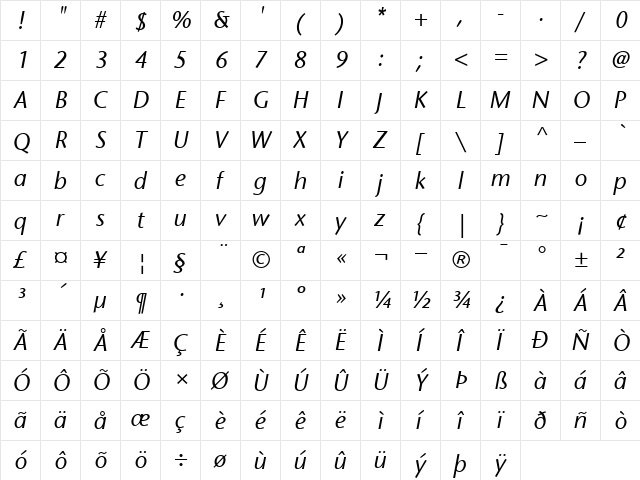 ITCStoneSans RomanItalic  glyph index
