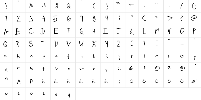 Schneller Regular  glyph index