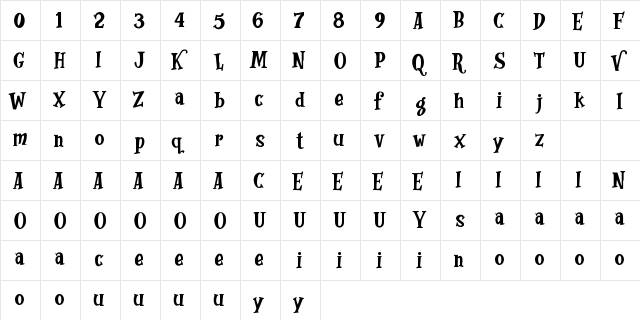 Whimsy Dhimsy Demo Regular  glyph index