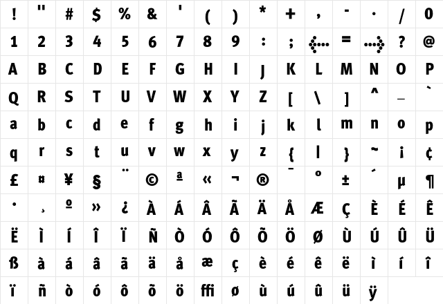 MetroMeta CondBlack  glyph index