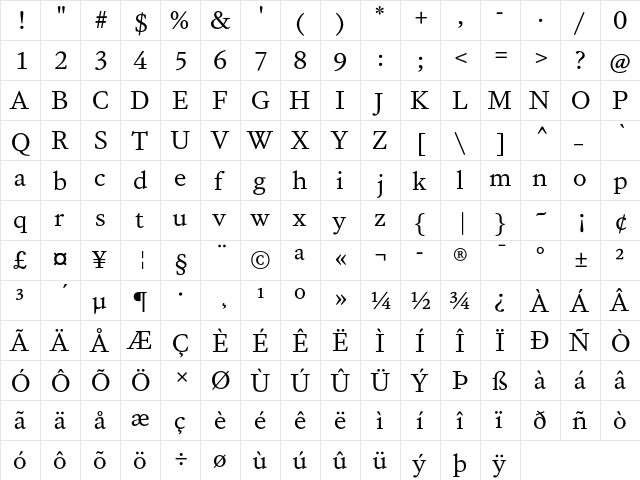 DB Serif TF Regular  glyph index
