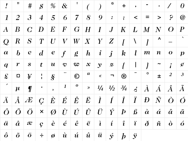 ITC Caslon 224 Medium Italic  glyph index