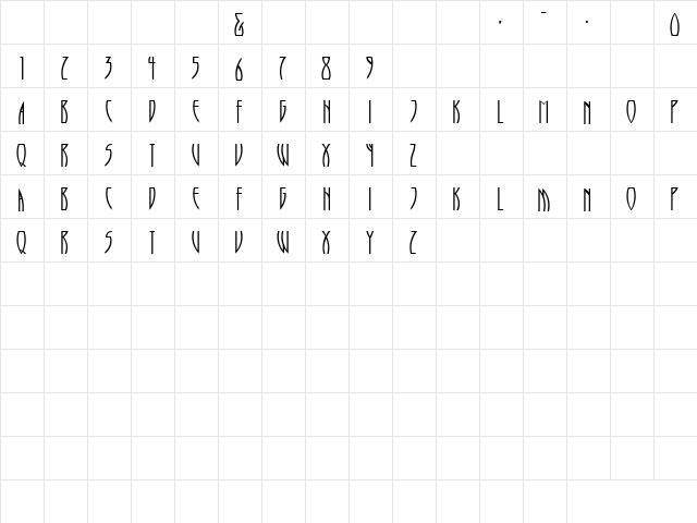 RunyTunes Regular  glyph index