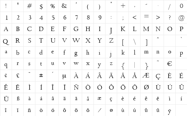 ChampagneNormal Regular  glyph index