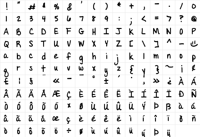 DJB Almost Perfect Regular  glyph index