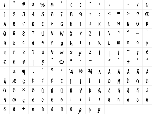 Snoopy Snails NF Regular  glyph index