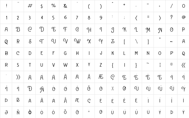 Wincosin Thin Regular  glyph index