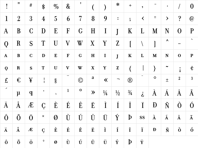 DonatoraMediumSC Regular  glyph index