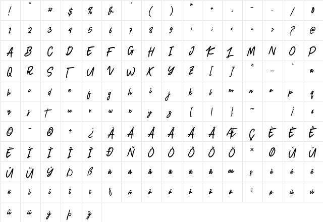 Patricia Safari Regular  glyph index