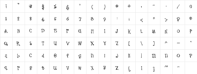 LDJ Sneezes Regular  glyph index
