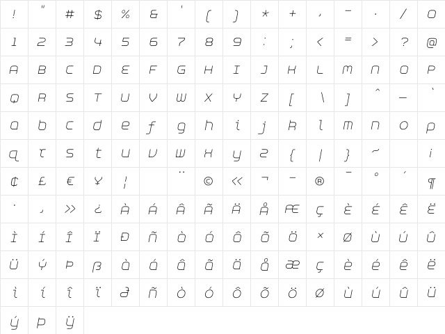 Aspirin AdvanceLight Italic Regular  glyph index