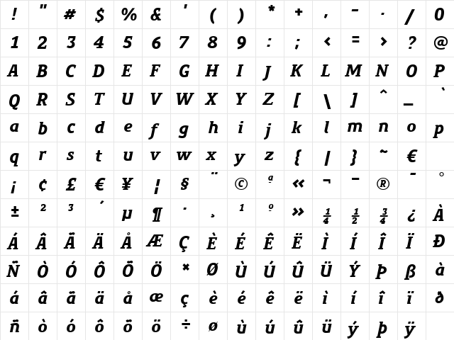 PreciousSerifBlackItalic Regular  glyph index