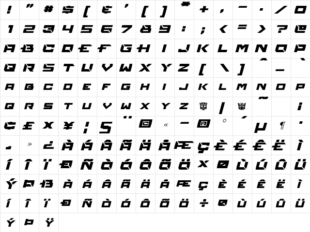 Reconstruct Italic  glyph index