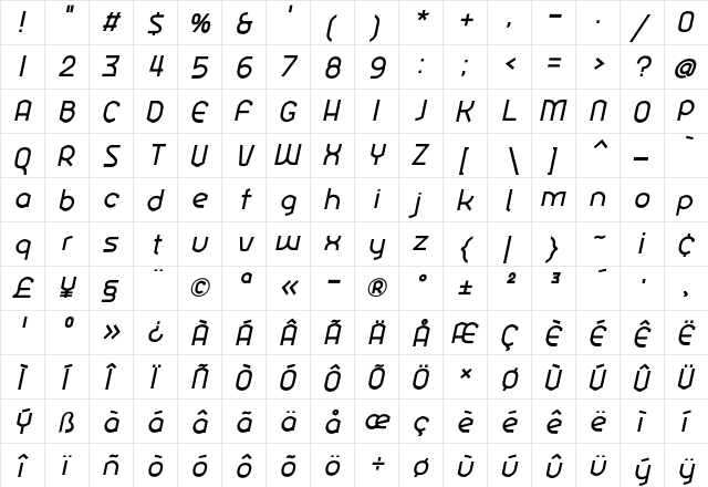 Ekela Regular Italic  glyph index