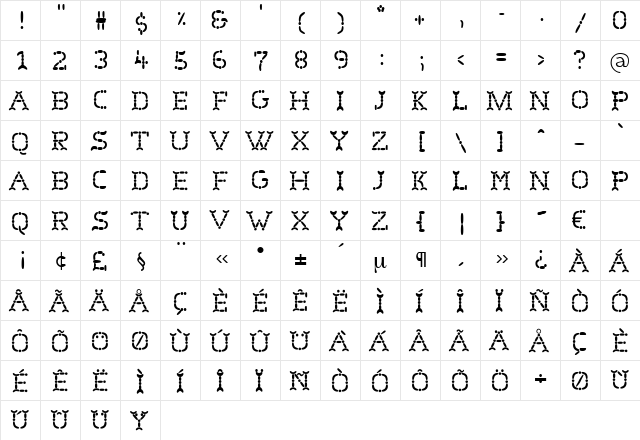 Butcher Regular  glyph index