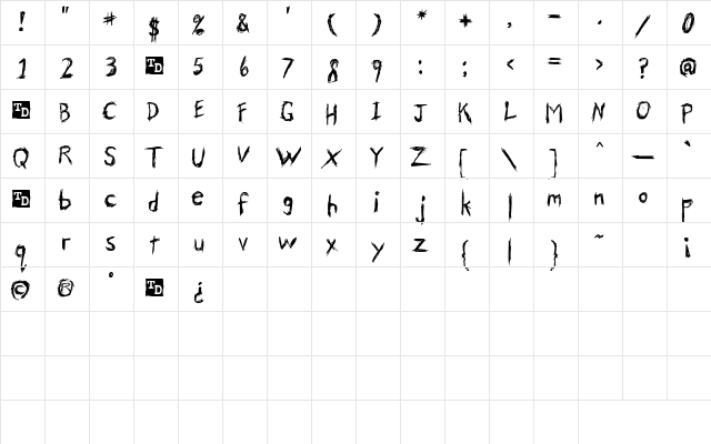 Skribler Trial Version Regular  glyph index