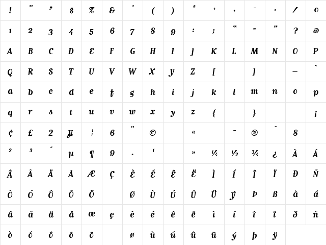 MatrixScriptBold Regular  glyph index