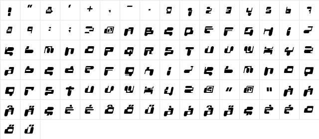 ConsoleRemix Italic  glyph index