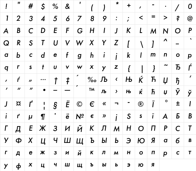 FuturaFuturisC Regular  glyph index