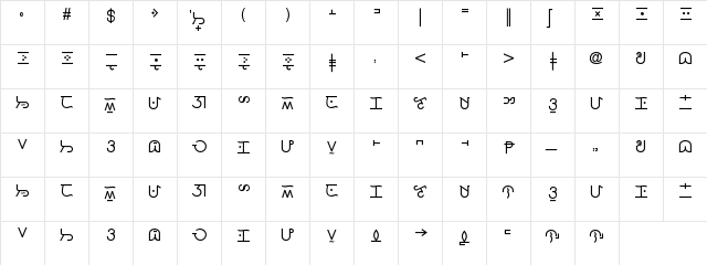 Pambatangge Regular  glyph index