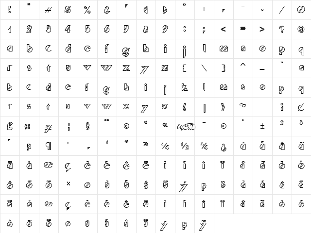Trufflette Regular  glyph index