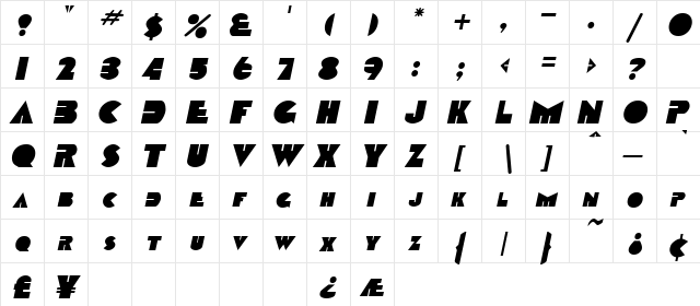 Garret Italic  glyph index