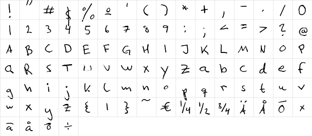 Gunnar Krus  glyph index