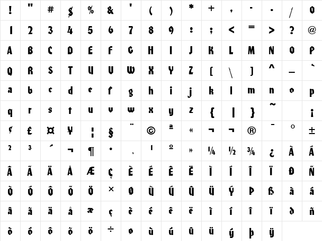 PT Klaus Normal  glyph index