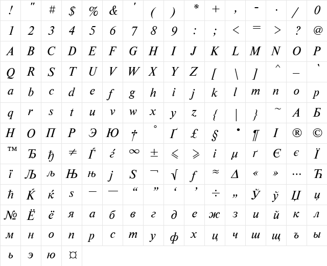 NewtonMACCTT Italic  glyph index