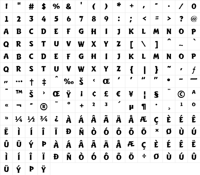 a_WritRgh Regular  glyph index