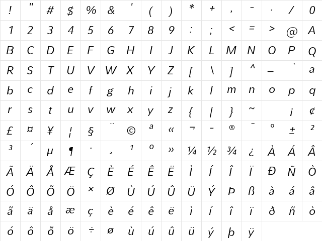 Pelita Grande Std Italic  glyph index