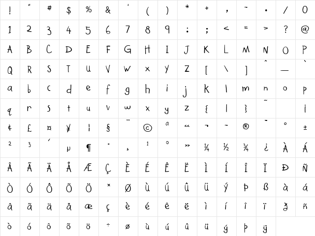 Kindergarten Regular  glyph index