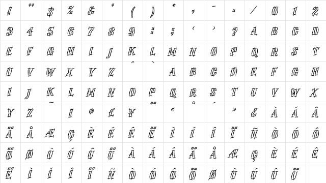 Emphasis .. Plain  glyph index