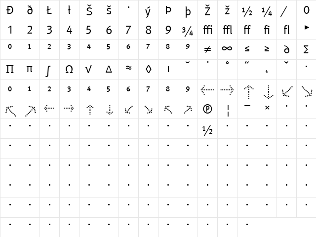 Meta Normal  glyph index
